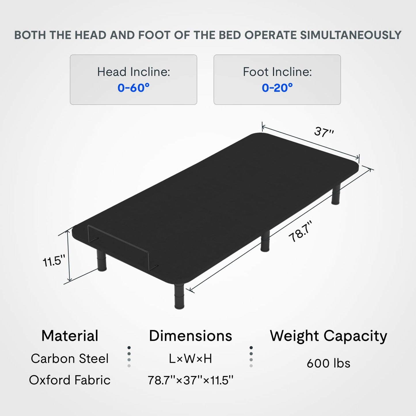 FLEXISPOT Split King Adjustable Bed Frame Base,Segmented Design,Easy Assemble, Oxford Fabric Bedspread,Wired Remote,Whisper Quiet Durable Motor,Mattress Holder, No Box Spring.