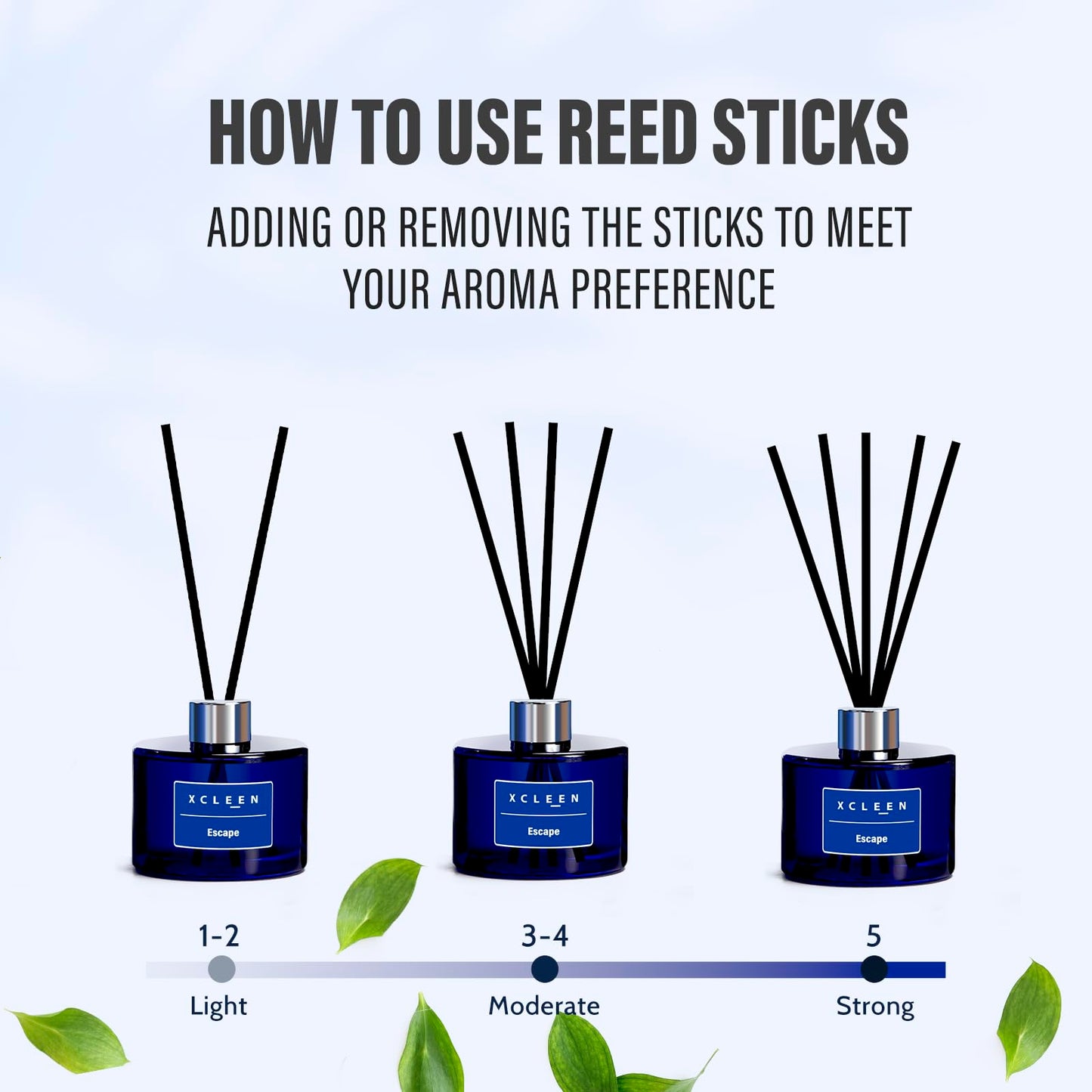 Reed Diffusers Set, 3.7 Oz Scent Diffuser, 6 Reed Diffuser Sticks, Home Fragrance Hyacinth, Peony & Citrus, Aromatherapy Oil Diffuser Reeds, More Masculine Scent, Bathroom & Office Decor 110ml
