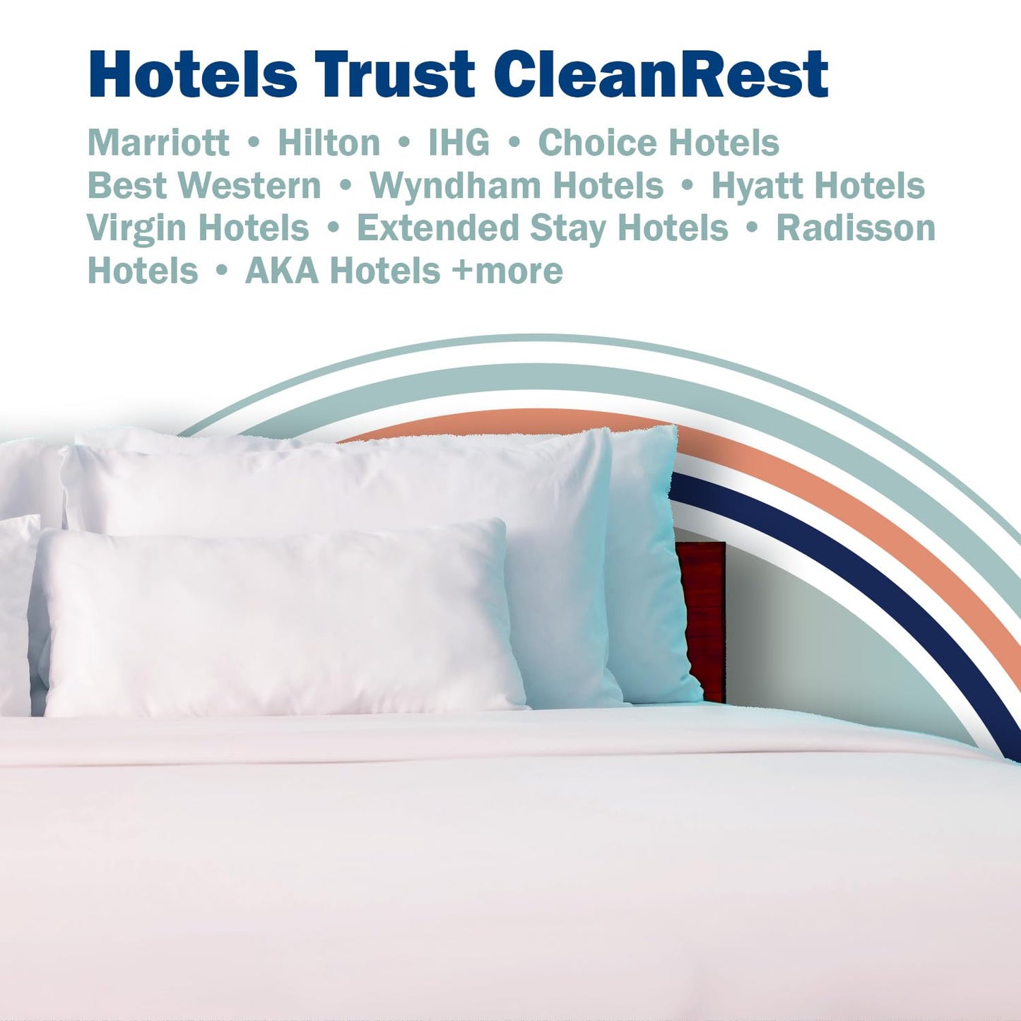 CleanRest PRO Box Spring Encasement - Ultimate Defense Against Allergens, Dust Mites, and More - Water Resistant, MicronOne Allergen Barrier, Zip-N-Click (Full)