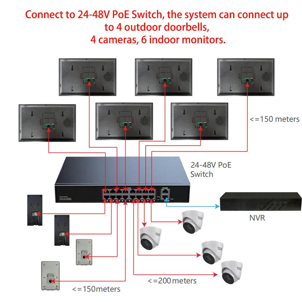 Wired IP Video Apartment Intercom System,1080P Camera and 7 inch Touch Monitor,Video Door Phone Kit Two-Way Audio Motion Detected with POE for Home,Tuya (1 Doorbell + 1 Monitor + 1 POE)