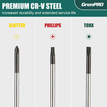 GRENPRO 10-Piece Precision Screwdriver Set, Magnetic Small Screwdrivers with Phillips, Slotted, Torx Star for Eyeglass, Watch, Computer, Laptop, Phone,Green
