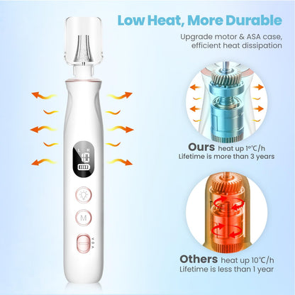 Nail Drill Electric File: HSKAI® 10000RPM Powerful Nail Drill with LCD Display, Cordless Thick Nail Grind Filer for Acrylic Gel Natural Nails Toenails, Manicure & Pedicure Multi-Tool for Home Salon