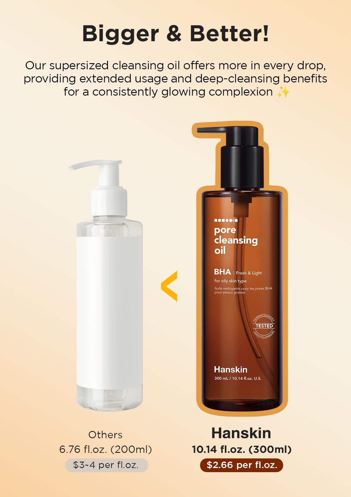 Hanskin BHA Pore Cleansing Oil, Gentle Blackhead Cleanser and Makeup Remover for Combination and Oily Skin, Korean Skincare [BHA/10.14 oz]