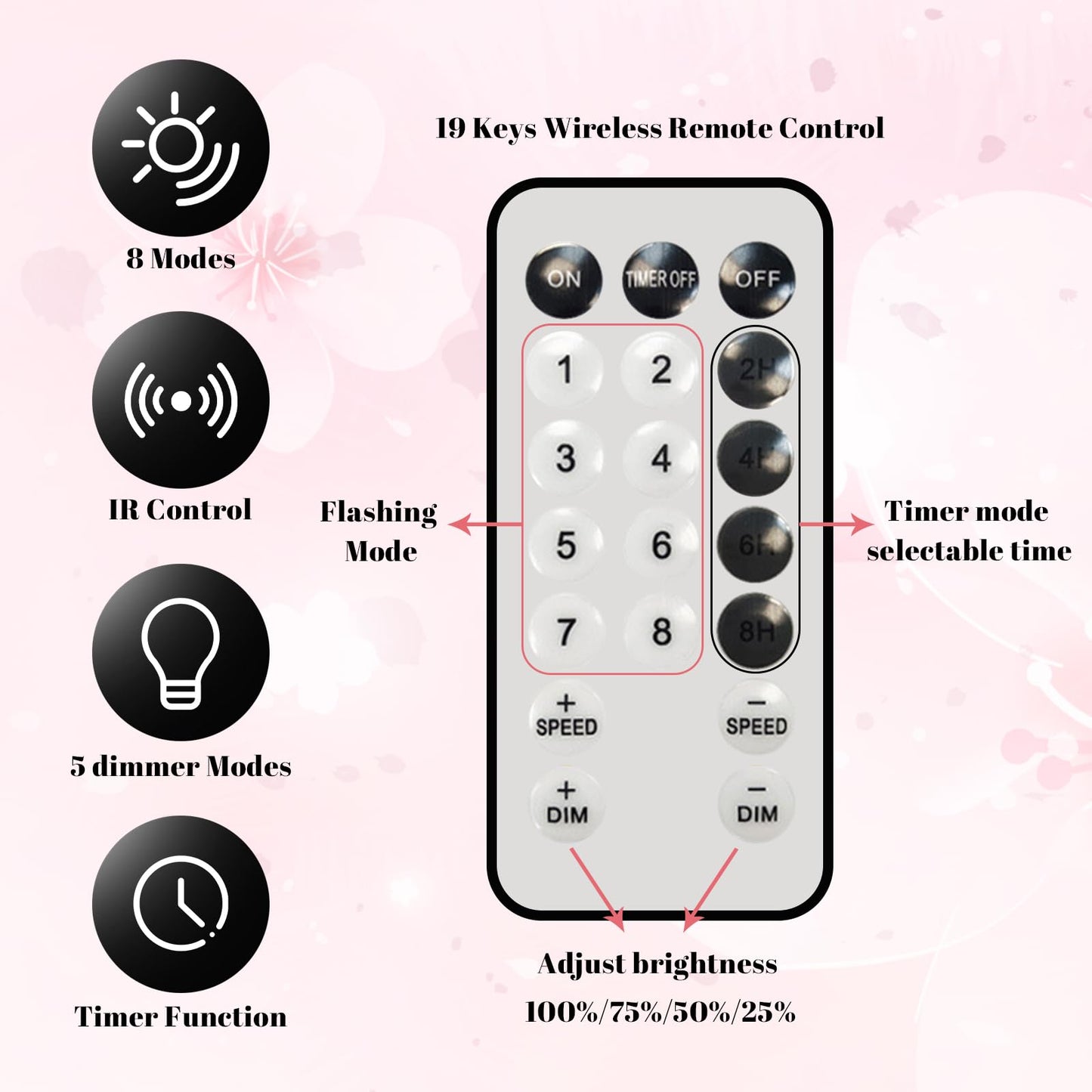 VirtuGro 24IN Cherry Blossom Tree Light, 36 LED Lights Tabletop Tree with Timer Pink Flower Tree Lamp with USB Plug or Battery Operated for Home Wedding Party Indoor Decoration