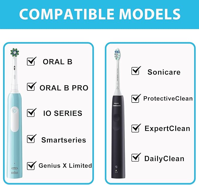Toothbrush Travel Case for Oral B/Oral-B Pro 1000 1500 5000 7000 & Philips