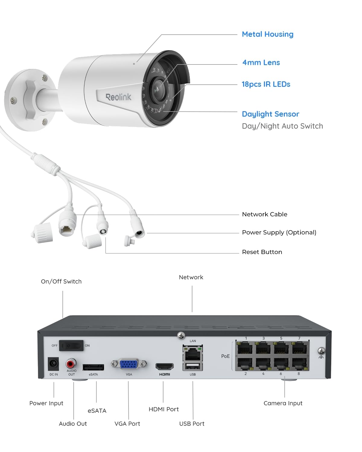 REOLINK 8CH 5MP Security Camera System, 4pcs Wired PoE Cameras for Home Security Outdoors, Smart Person/Pet/Vehicle Detection, 4K 8CH NVR with 2TB HDD for 24-7 Recording, RLK8-410B4-5MP White