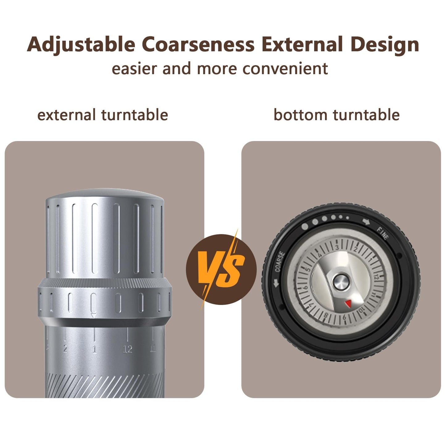 Luvan Professional Grade Pepper Grinder,External Adjustable Coarseness Manual Pepper Mill Grinder, Heavy Duty Aluminum Coarse Pepper Grinder Refillable,Spice Grinder with Stainless Steel Burrs (Gray)