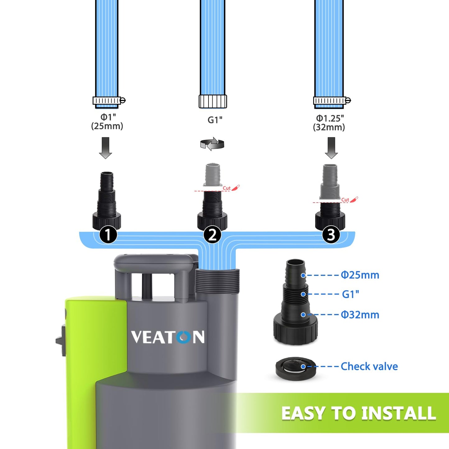 VEATON 550W Submersible Water Pump, 11500L/H Automatic/Mode Control with Integrated Float Switch, Drain Transfer Water from Pond Hot Tub Swimming Pool Rain Barrel Basement, Adapter with Check Valve