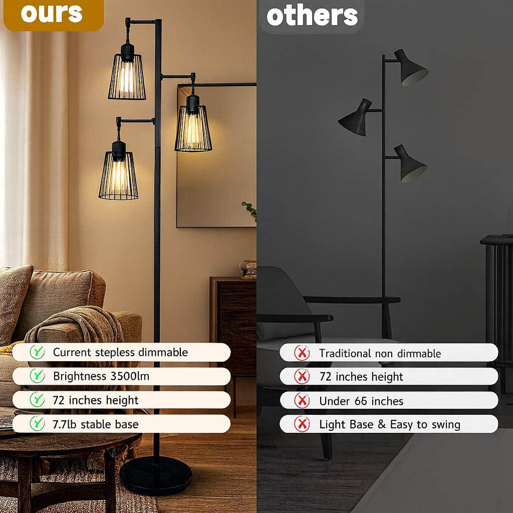 PESRAE Dimmable Industrial Floor Lamp, Farmhouse Floor Lamp Standing Lamp with 3 Elegant Teardrop Cage Heads & Included 3 x 1200LM Edison LED Bulbs, Tall Lamp for Living Room, Bedroom (Matte Black)