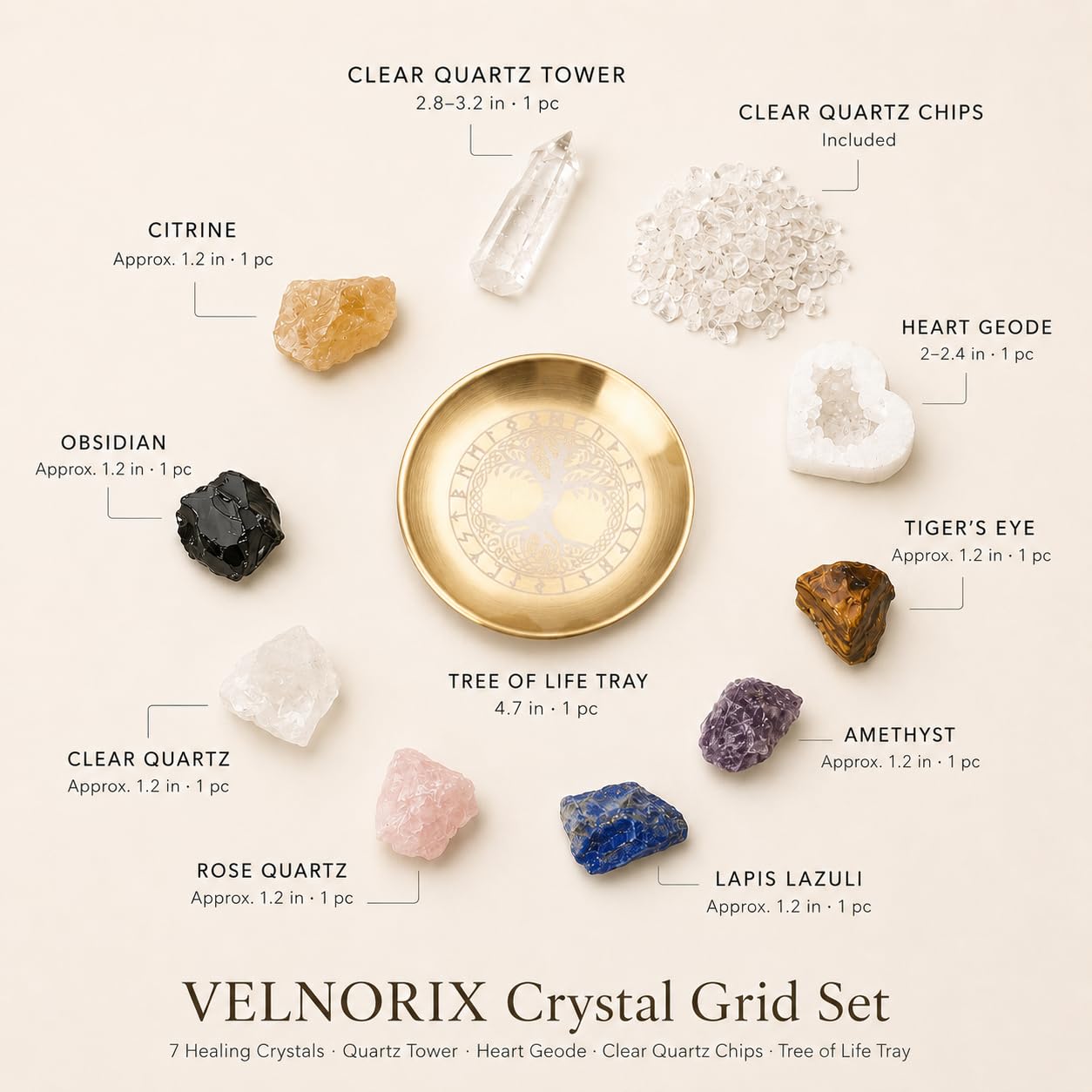 VELNORIX 7 Chakra Healing Crystals Grid Set – Real Stones, Clear Quartz Tower, Amethyst & Tree of Life Altar Tray – Spiritual Meditation & Reiki Decor for Yoga, Positive Energy (Guide Included)