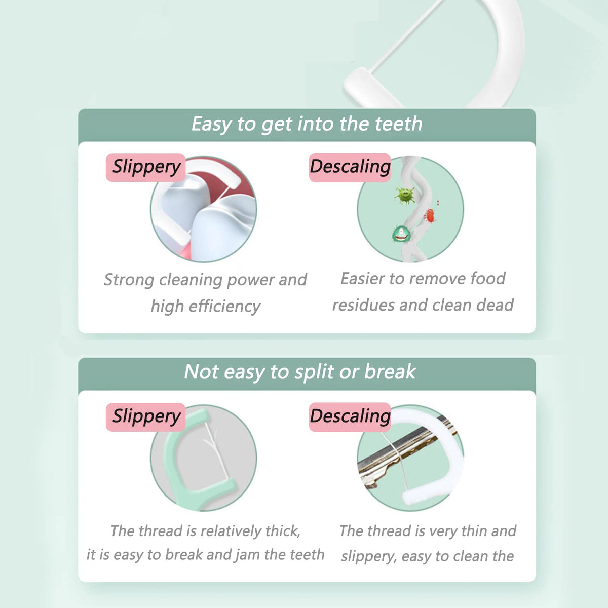 Setaria Viridis Flosser Dispenser Dental Floss Case Travel Floss Professional Toothpicks Sticks with Travel Case Superfine Floss Picks Dental Picks for Teeth Cleaning