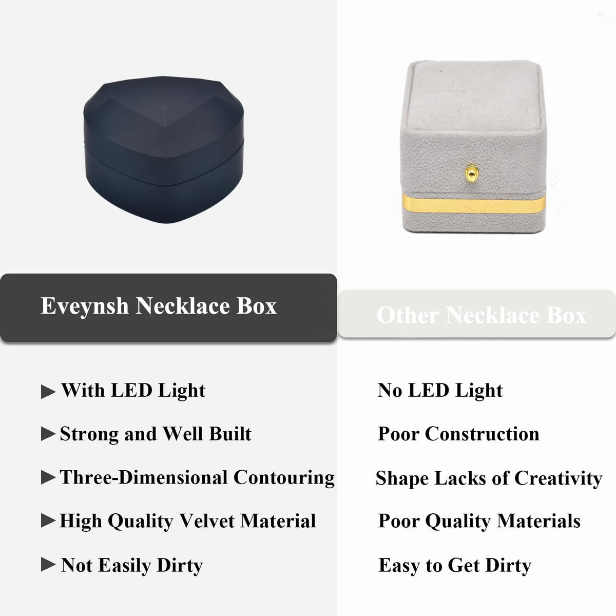 Eveynsh LED Heart Necklace Presentation Box with Automatic Light, Compact Necklace and Earring Display Case – Designed for Proposals, Romantic Gift Reveals, Weddings and Anniversary Moments, Black