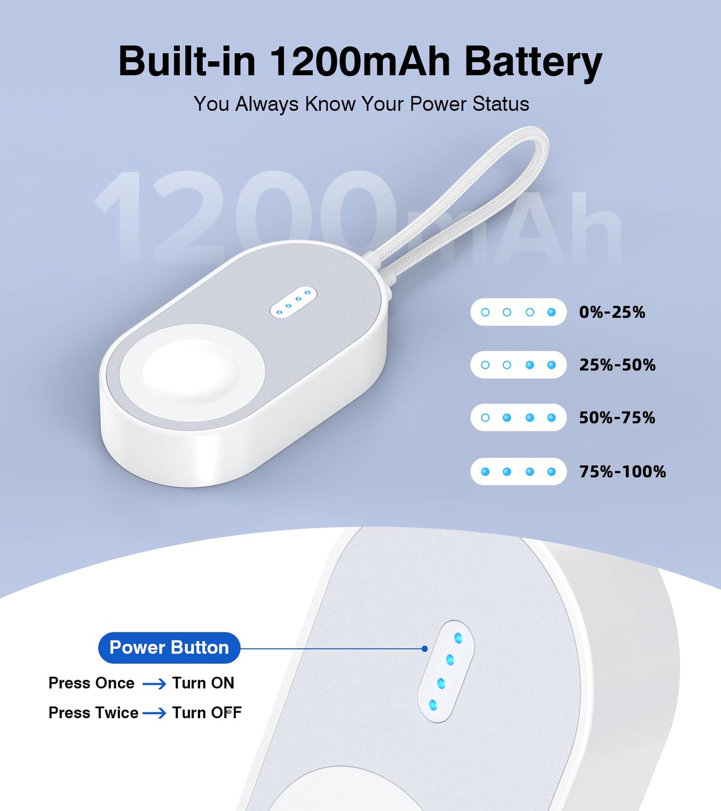 2026 Updated Wireless iWatch Charger,1200mAH Magnetic Power Bank for Apple Watch,Portable Fast iWatch Charging with Cable,Travel Watch Charger for Apple Watch Series 11/10/9/8/UItra/7/6/5/4/3/2/SE