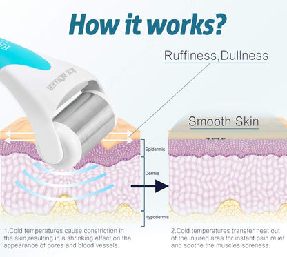 ESARORA Ice Roller for Face & Eye, Puffiness, Migraine, Pain Relief and Minor Injury, Skin Care Products