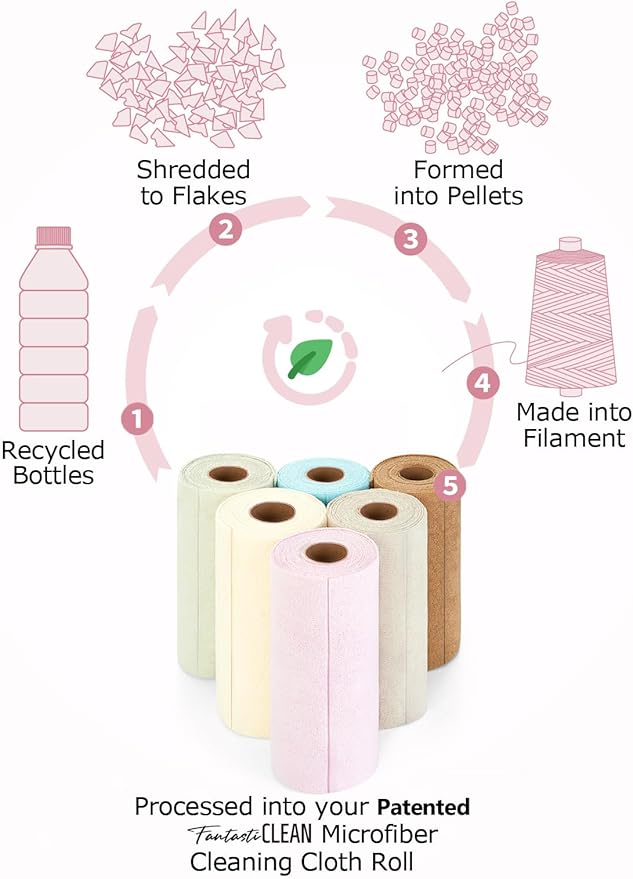 Fantasticlean Tear-Away Dish Cloth- 80 Sheets, 4 Rolls
