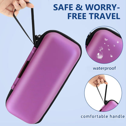 Insulin Cooler Travel Case, Portable EVA Medicine Travel Cooler, Diabetes Case with 2 Reusable Ice Packs TSA Approved for Diabetic Supplies Patent Pending(Purple-No Temp)