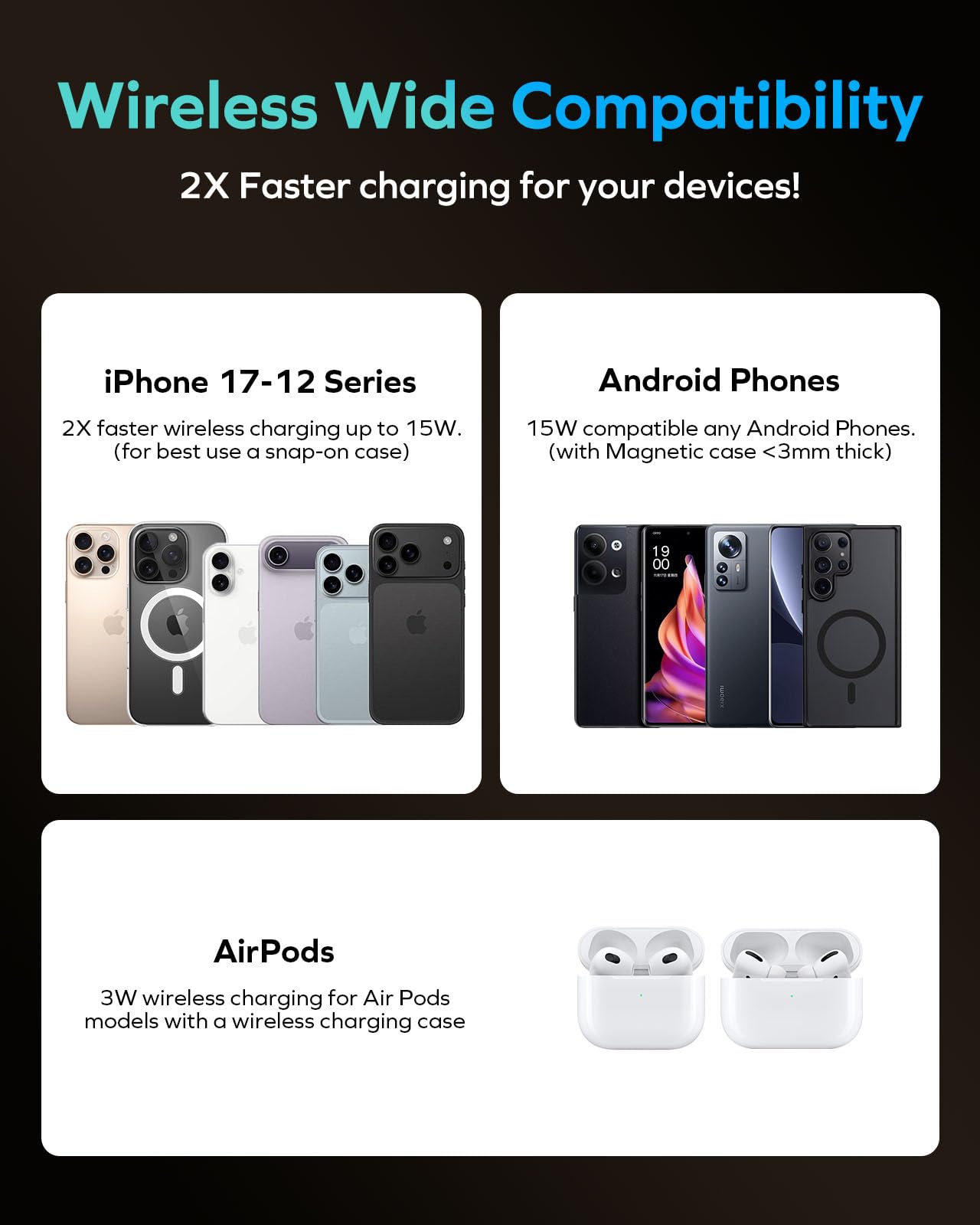 MOMAX Magnetic Portable Charger Slim 0.37", 5000mAh Qi2 Certified 15W Fast Charging Power Bank iPhone Air MagSafe Battery Pack Designed for iPhone 17 Pro Max/17 Pro/Air/16/15/14/13/12