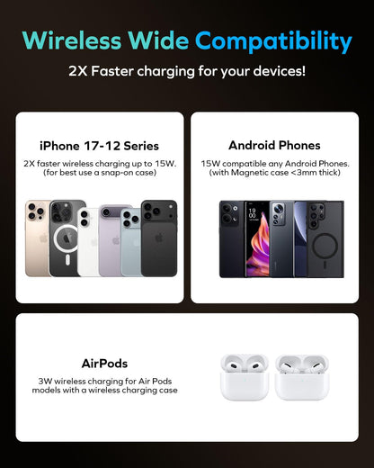 MOMAX Magnetic Portable Charger Slim 0.37", 5000mAh Qi2 Certified 15W Fast Charging Power Bank iPhone Air MagSafe Battery Pack Designed for iPhone 17 Pro Max/17 Pro/Air/16/15/14/13/12