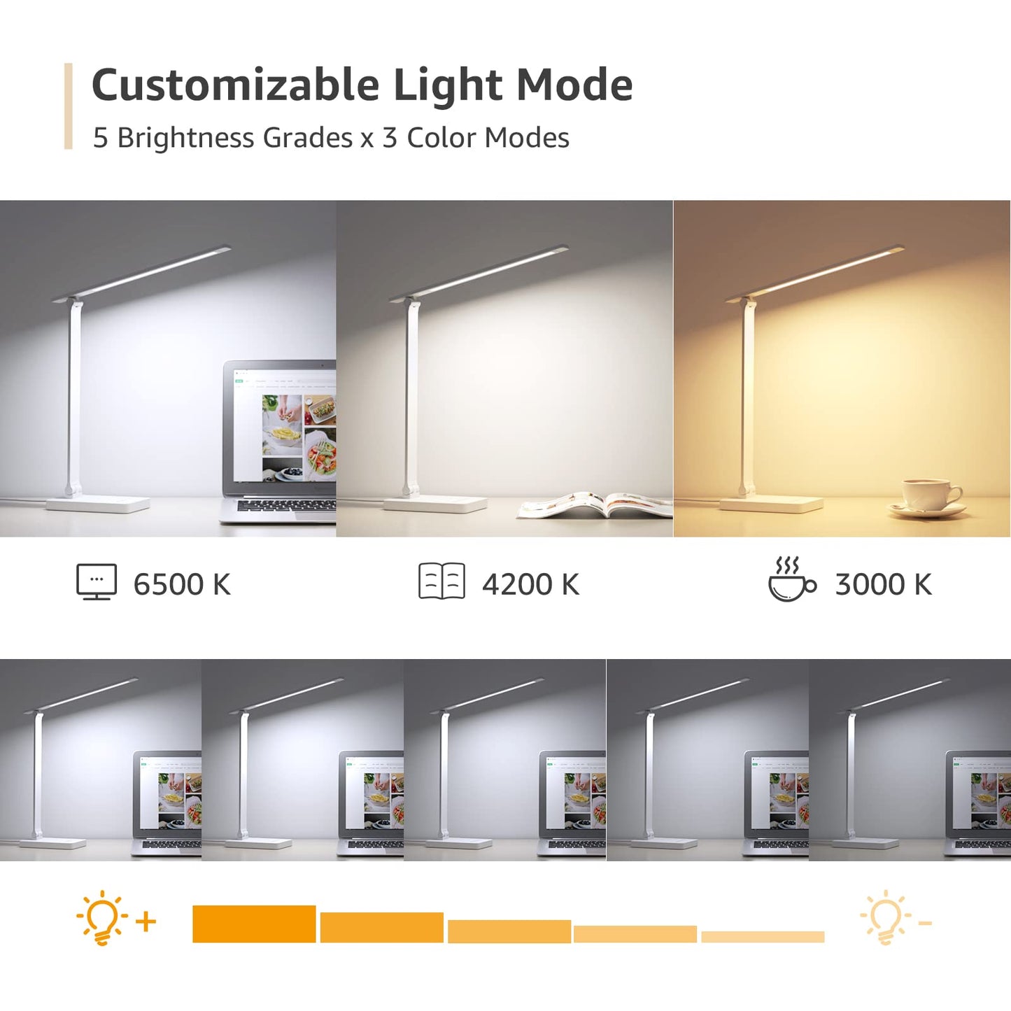 Lepro LED Desk Lamp with USB Charging Port, 700LM Dimmable Home Office Touch Control Reading Table Lamp,5 Color Modes with 5 Brightness Level, Dorm Room Essentials, Task Lamp, Sewing, Crafting, White