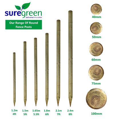 Suregreen Round Fence Posts | 1.5m (5ft) x 50mm | Pack of 10 Green Treated Wooden Stakes for Fencing, Tree Support, Garden Borders & Landscaping Projects