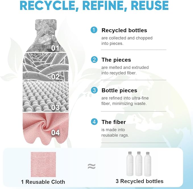AIDEA Microfiber Cleaning Cloth Roll, Tear Away Reusable Paper Towels, Car