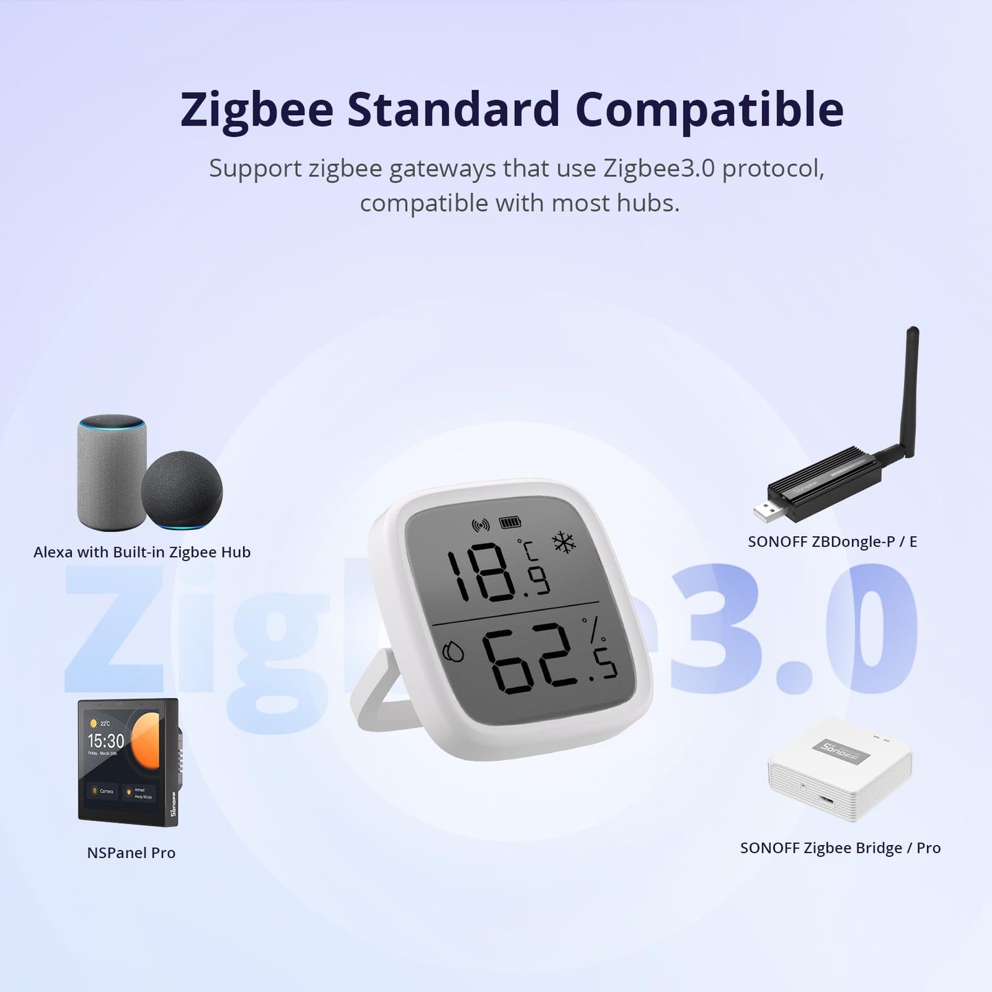 2 Pack SONOFF SNZB-02D Zigbee LCD Smart Temperature Humidity Sensor,for Remote Monitoring and Home Automation, Wireless Thermometer Hygrometer, Works with Alexa/Google Home, Battery Is Included