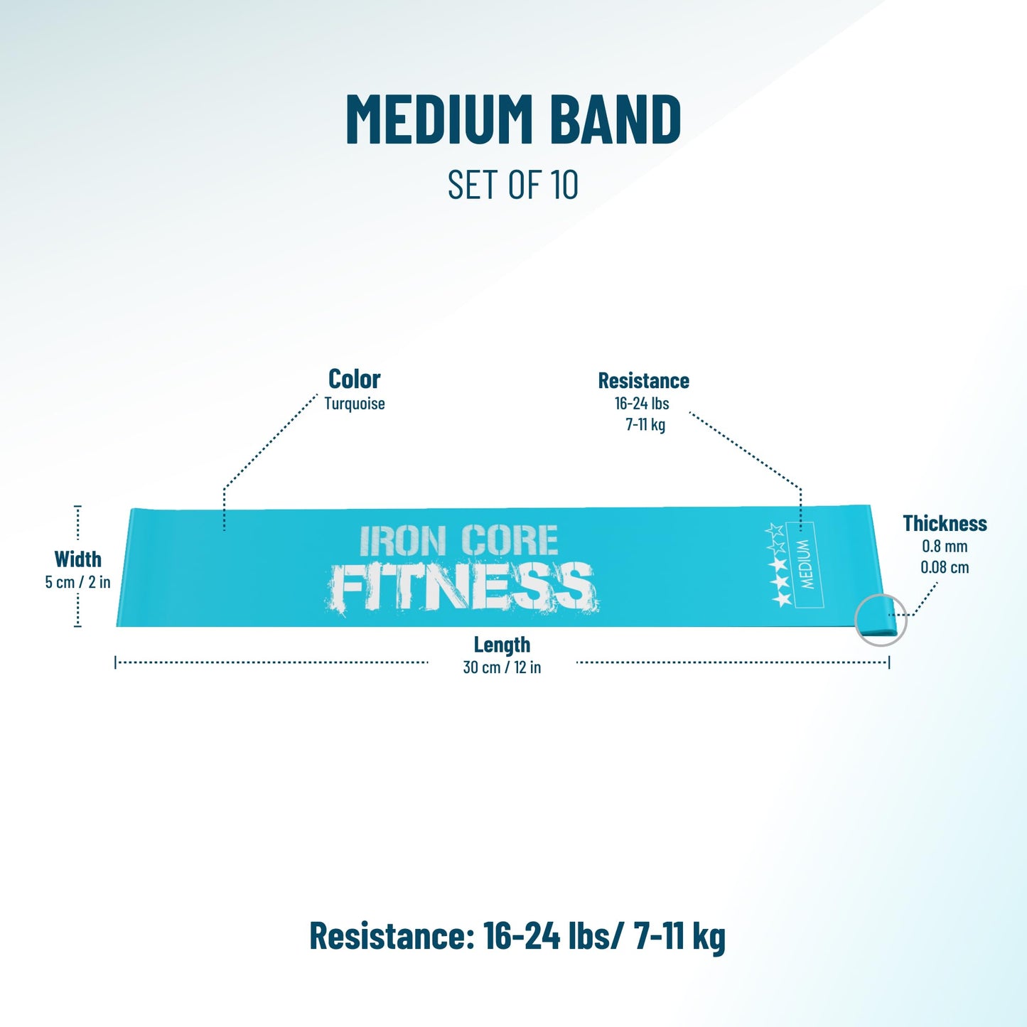 10-Pack Set Medium Resistance Booty Bands – Latex Mini Loop Bands for Workout, Glutes, Legs & Physical Therapy – Small Exercise Band in Bulk for Women and Men – Ideal for Gyms, Studios, and Trainers