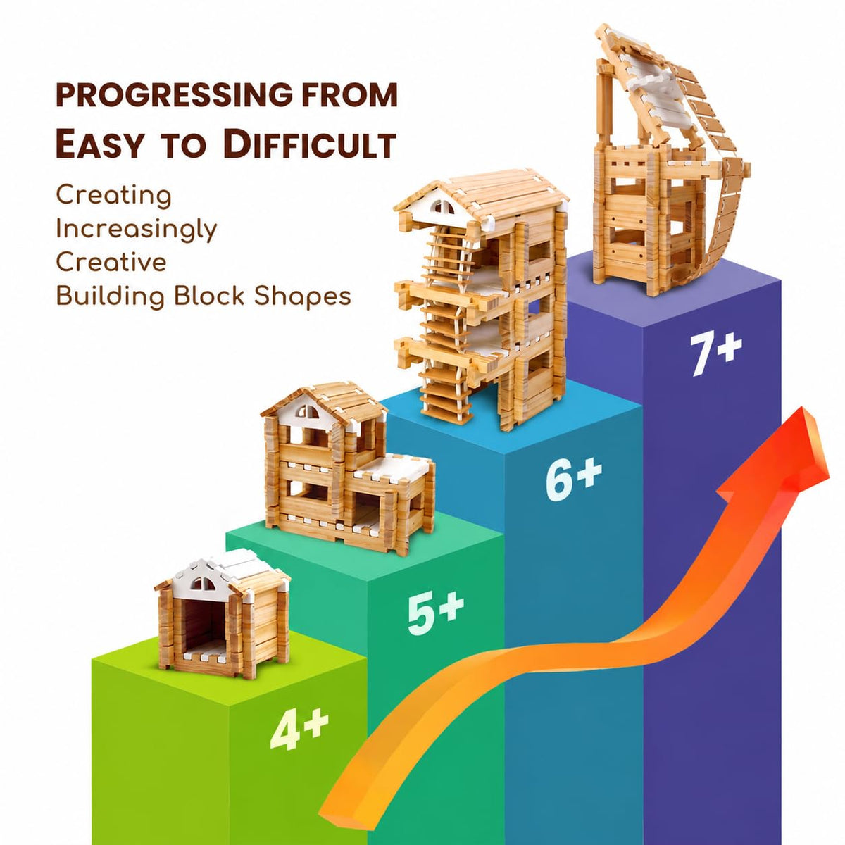 Jovi-mindly＆Notchies 96 PCS Wooden Blocks Wooden Toys with Storage Bag, Preschool Learning Toys Wood Blocks Building for Kids Ages 4-8 Creative Construction Game,FSC Certified,Birthday Toys Gifts