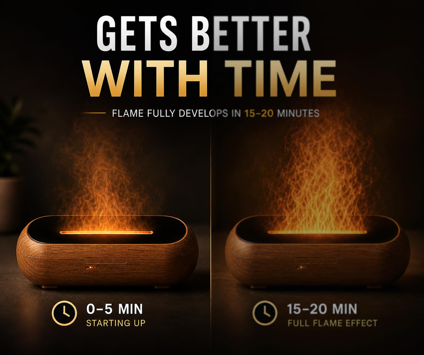 AquaAura LED Diffuser, 160ml Essential Oil Diffuser with Realistic Flame Mist, 7 LED Colors, Timer & Auto Shut-Off for Bedroom, Home, and Office