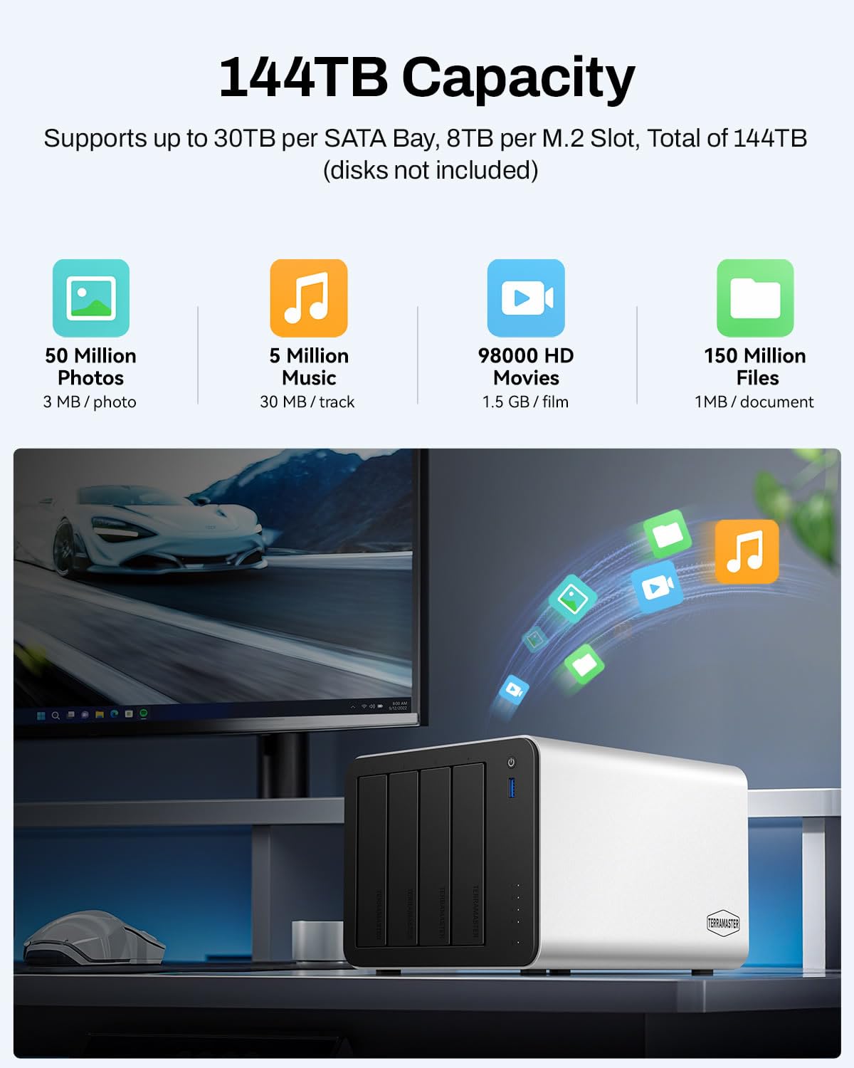 TERRAMASTER F4-425 Plus NAS Storage - 4Bay Intel N95 Quad-Core CPU, 8GB RAM, 5GbE LAN x 2, M.2 Slot x 3, Network Attached Storage for Teamwork, Multimedia Server (Diskless)