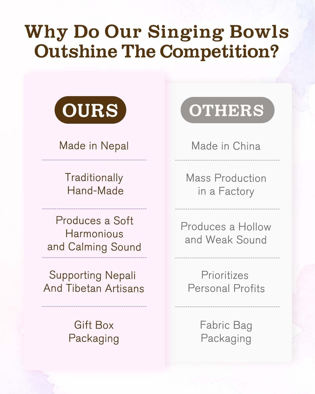 2-Pack Tibetan Singing Bowls Set - 100% Handmade in Nepal, Sound Bowl Meditation Set for Yoga, Chakra Healing, Meditation Gifts, Unique Gifts for Women
