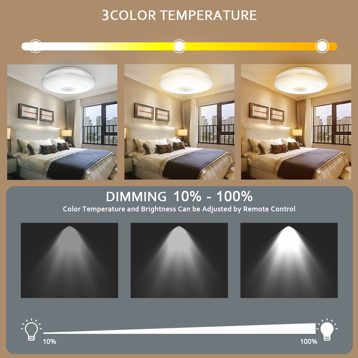 56W RGB LED Ceiling Light with Bluetooth Speaker Ceiling Lamp with remote control Dimmable color changing lamp for family party Christmas cool/warm lighting for Children's Room Living-and Bedroom