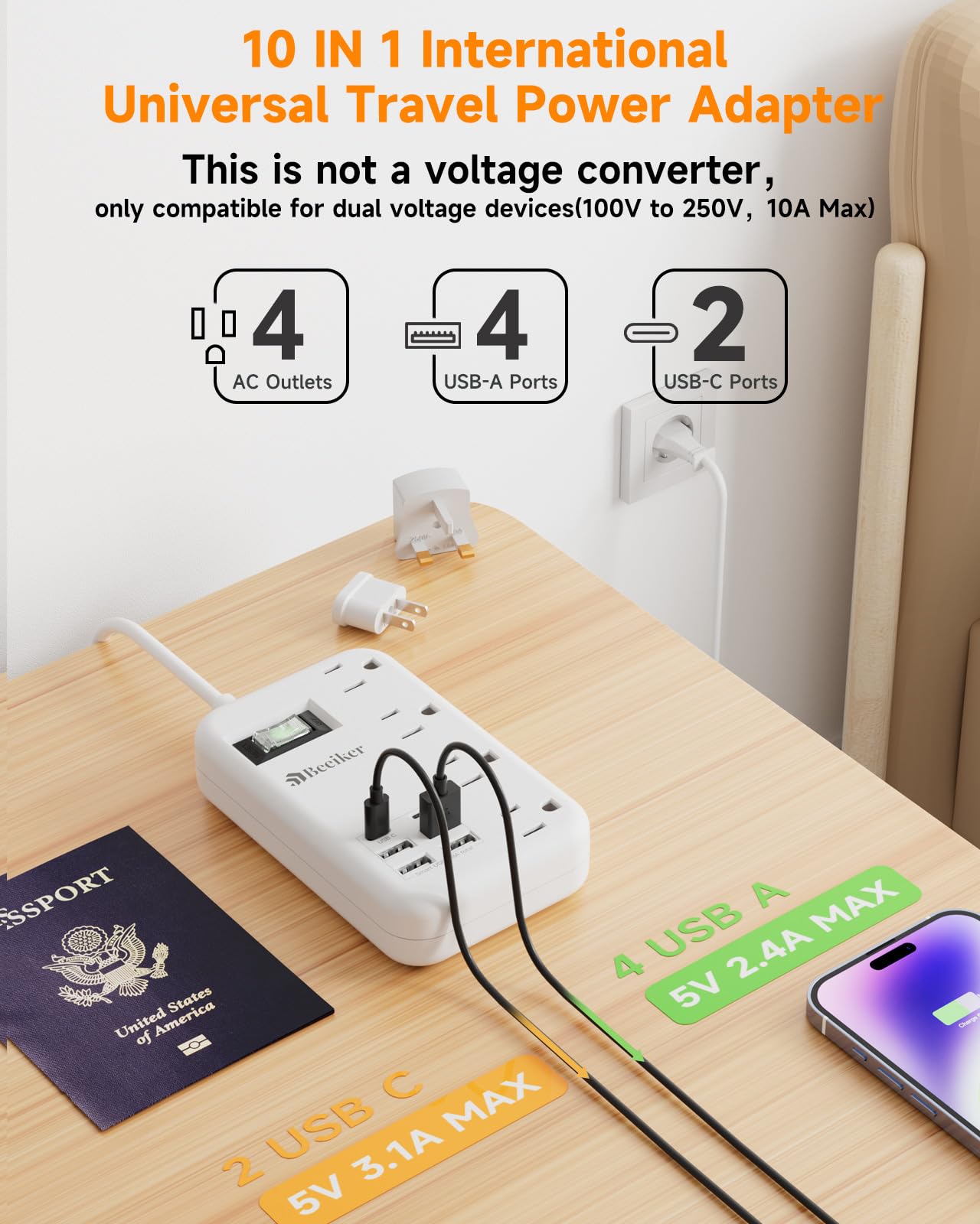 6 USB(2 USB C) Purple Travel Power Strip- 5Ft Lavender Extension Cord with 24W USB Charging Station and 4 Outlets, Purple Desk Accessories with Surge Protector for Cute Kawaii Office Dorm Room