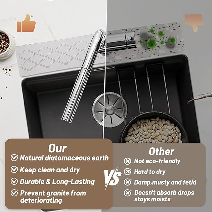 Faucet Mat for Kitchen Sink