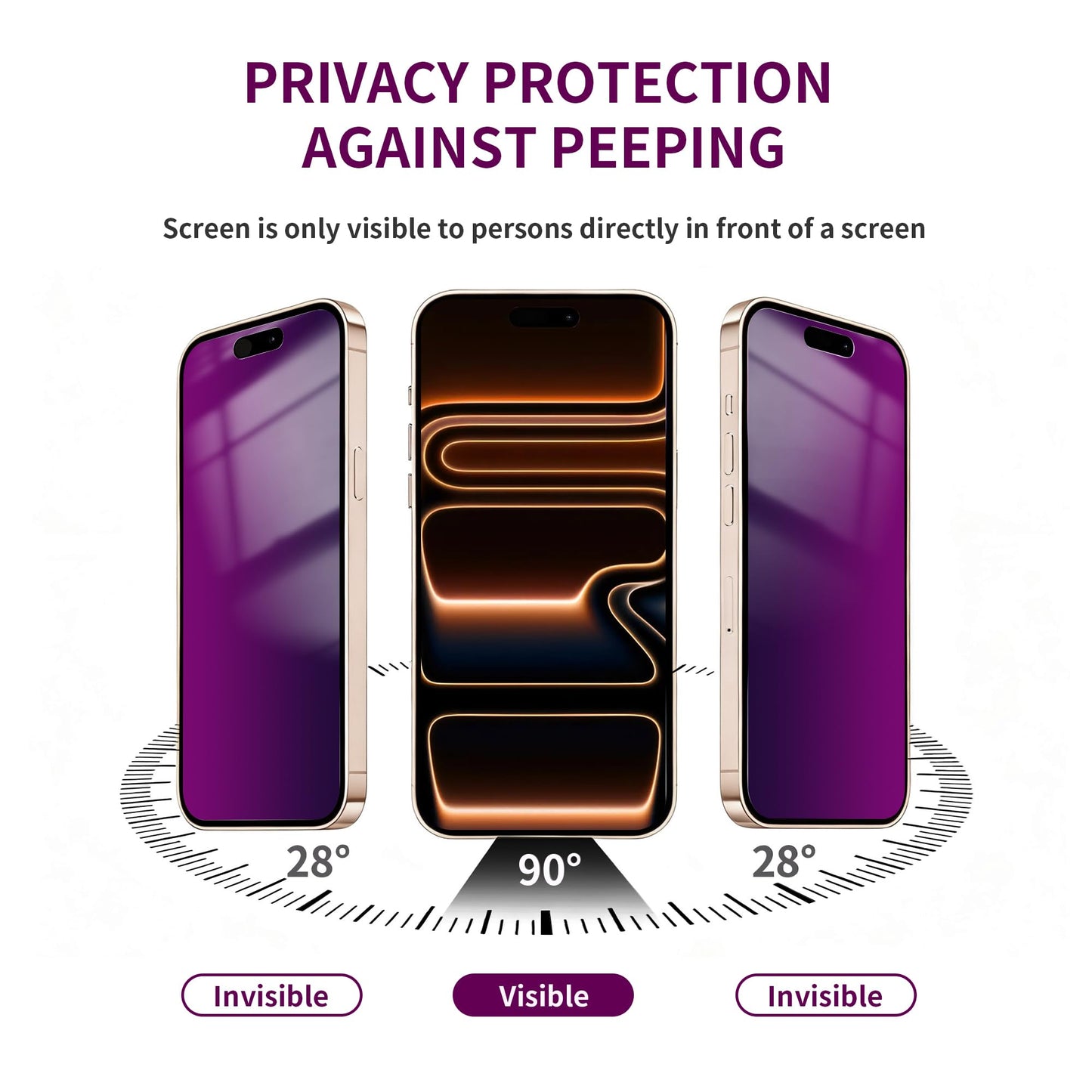 2 Pack Privacy Screen Protector for iPhone 16 Pro Max Tempered Glass 6.9inch Private Saver Anti-Spy Eye Protection Anti-Scratch Full Coverage