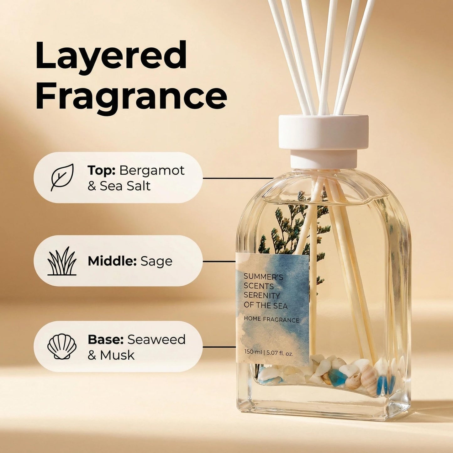 Sea Salt & Sage Reed Diffuser Set, Home Fragrance with Natural Reed Sticks, 5.07 oz, ktyixu, Long-Lasting Aromatherapy Air Freshener for Bathroom, Living Room, Office, Home Decor & Gifting