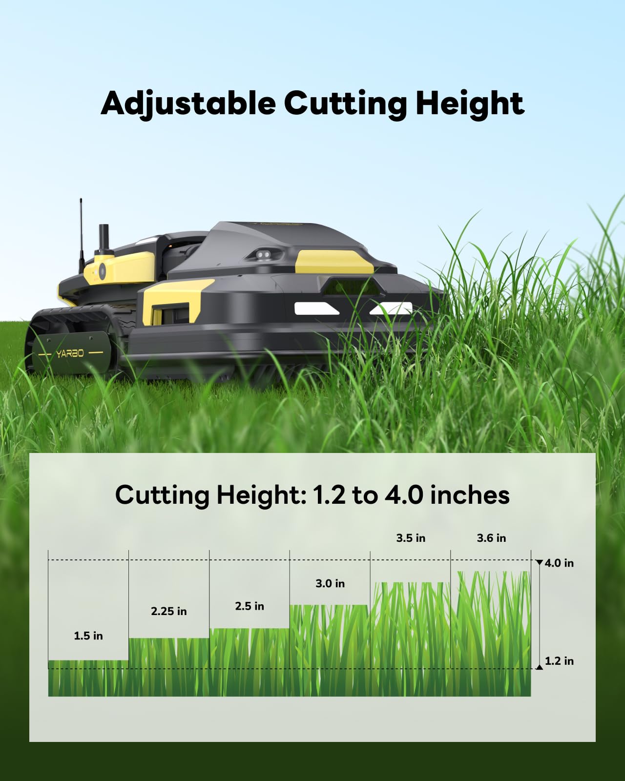 YARBO 4-in-1 Modular Robot, Lawn Mower, Snow Blower and Leaf Blower with Auto-Recharging, AI Multi-Zone Mapping & RTK for Navigation