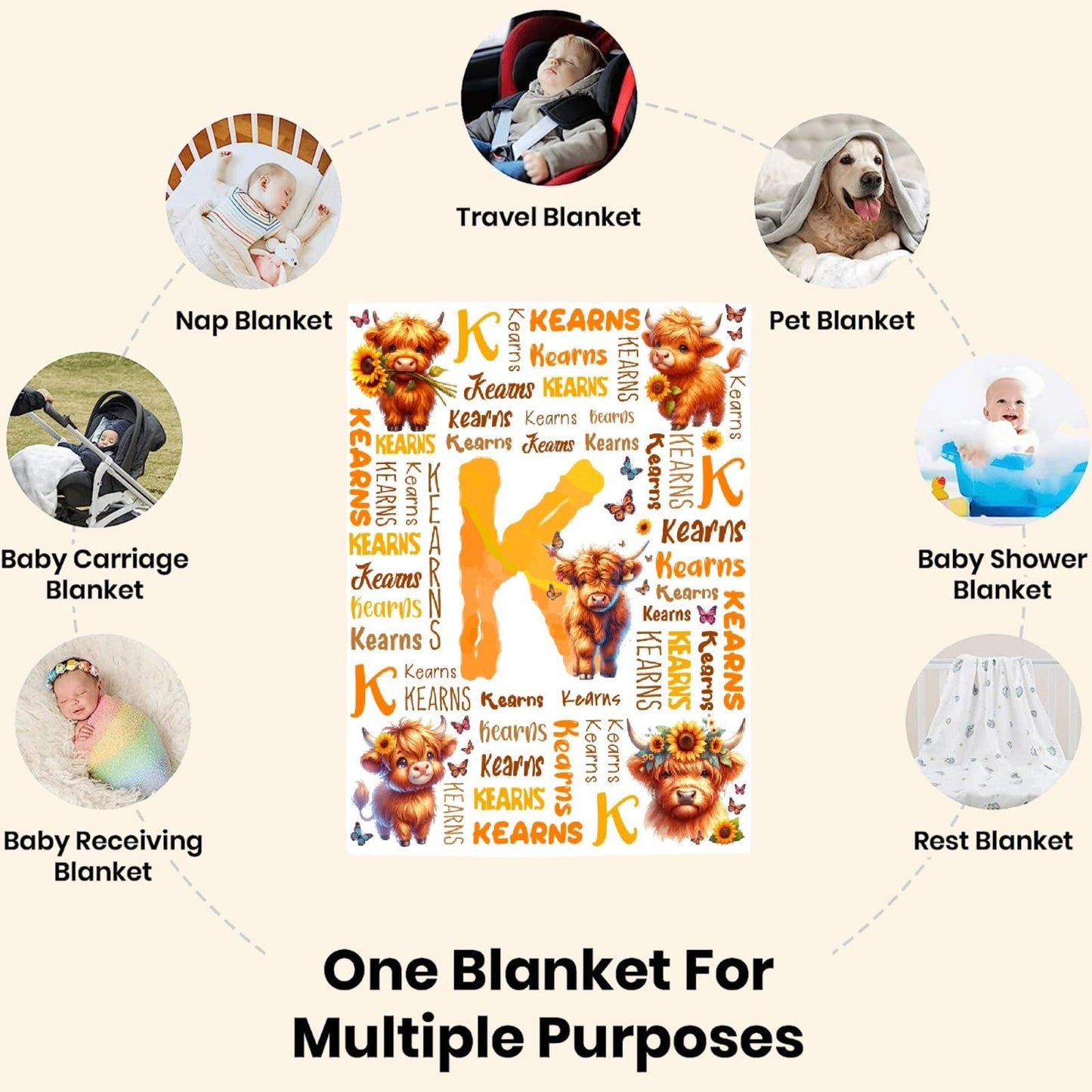 Personalized Highland Cow Blanket,Custom Cow Gifts,Soft Flannel Throw for Bed Sofa,Lightweight,40 x 30in