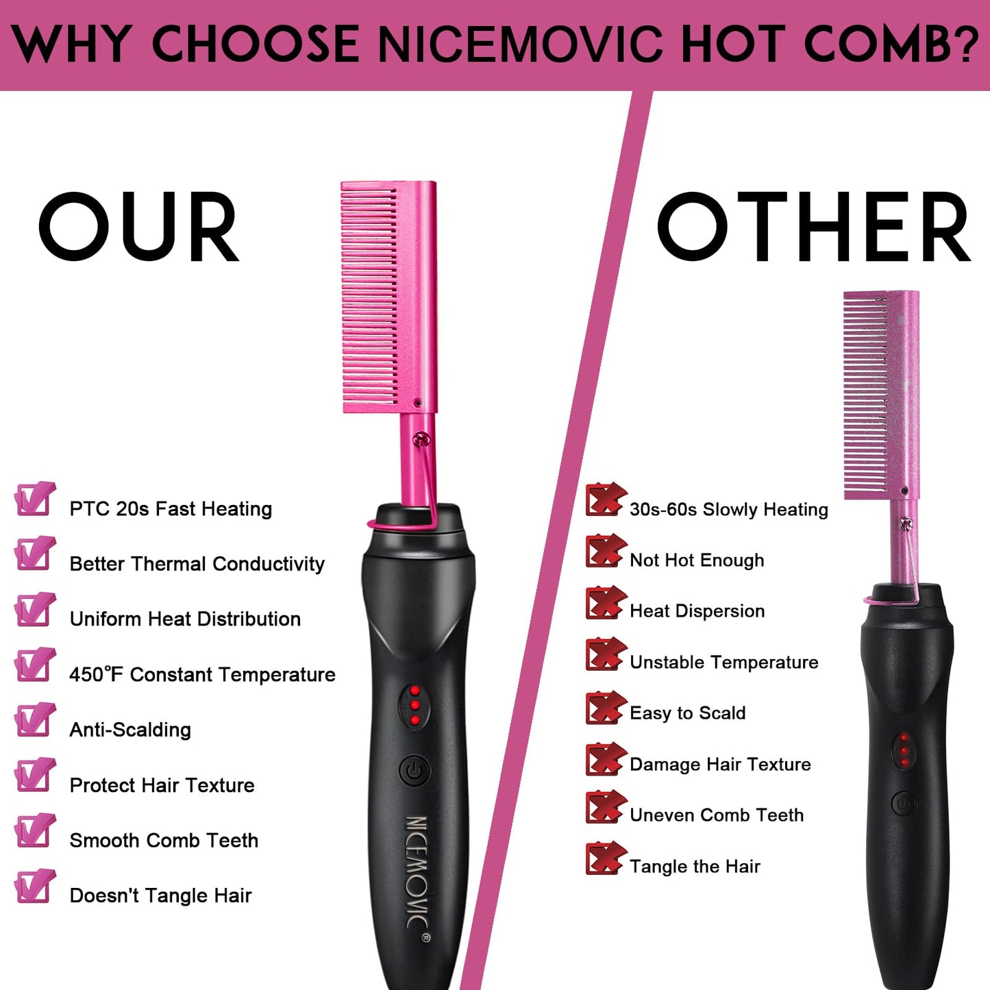 NICEMOVIC Ceramic Heating Hair Straightener Comb - Hot Pressing Brush for Natural Black Hair, Beard Wigs, and Curling (Gold)