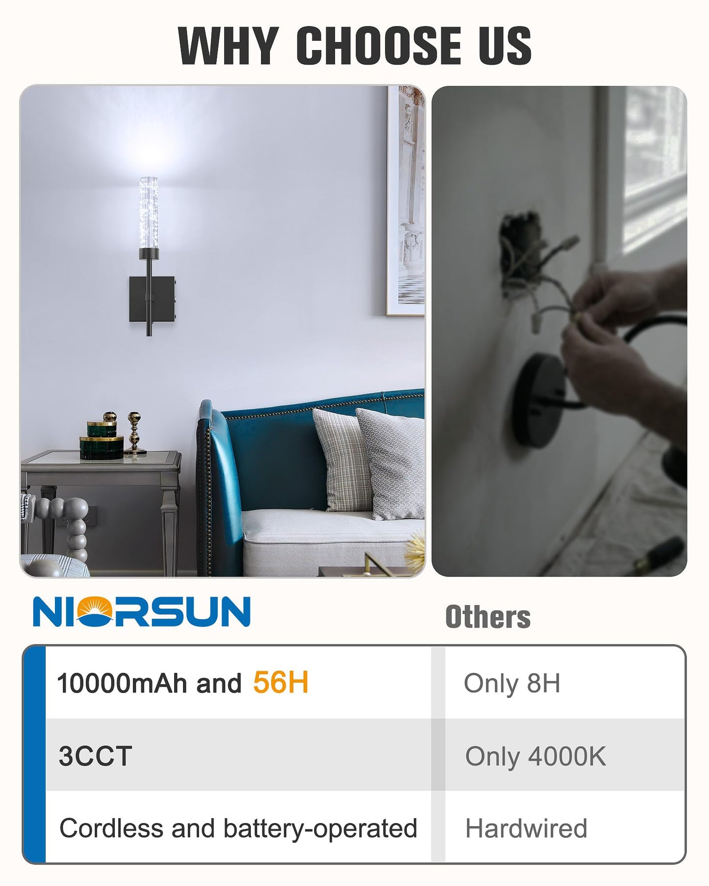 NIORSUN Crystal-Inspired Bubble Wireless Wall Sconces, 10000mAh Battery Operated Wall Sconces Set of 2, 3 Color Temps Rechargeable Wall Lights with Remote, Dimmable Wall Lamp for Living Room Bedroom