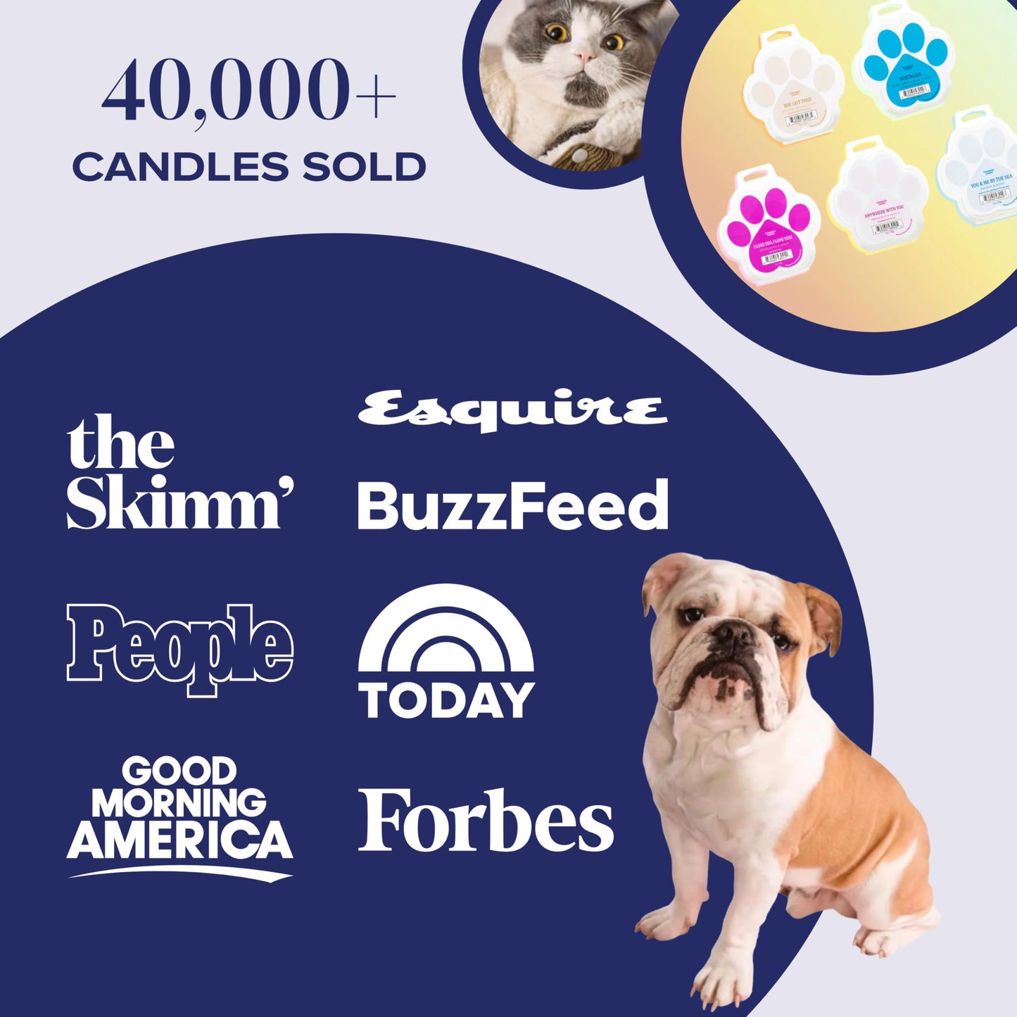 Companion Candles Nostalgia Pet-Friendly Wax Melt – Spicy Amber & Sweet Floral Fragrance - Coconut Soy Wax, Long-Lasting Scent, Made in USA, 3 oz