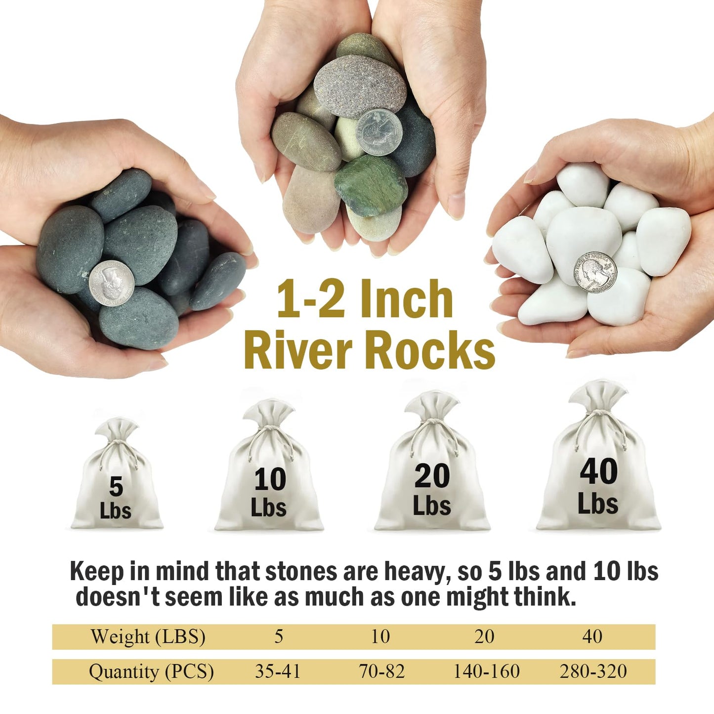 FANTIAN 5 lbs Black Pebbles for Indoor Plants, 1-2 Inch Stones Natural Decorative Black River Rocks for Planters, Painting, Aquarium, Outdoor Garden Landscaping, Walkways and Yards