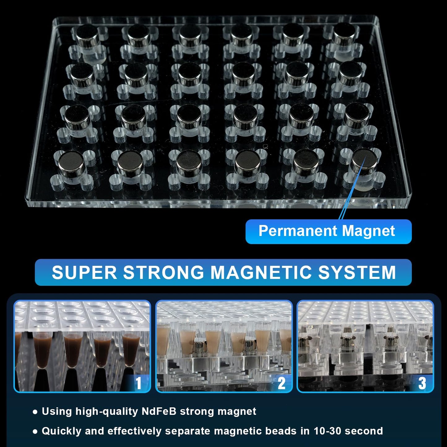 VISOSCI Lab Use Magnetic Rack Separator for DNA, RNA or Protein Purification for 96-Well deep Well Plate for 0.1ml or 0.2ml 96-Well microplate