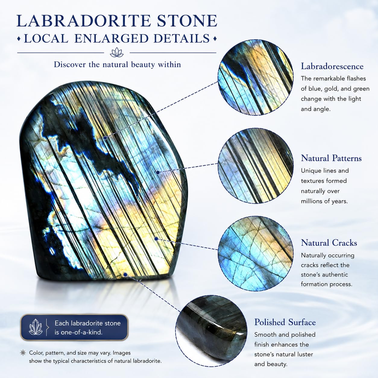 WHAL&YUNE 2.2-2.6lb Natural Labradorite Polished Stone, Gemstones Large Size Labradorite Stone Collectible Figurines with Vibrant Blue Flash for Healing, Meditation, Home Decor 1PC