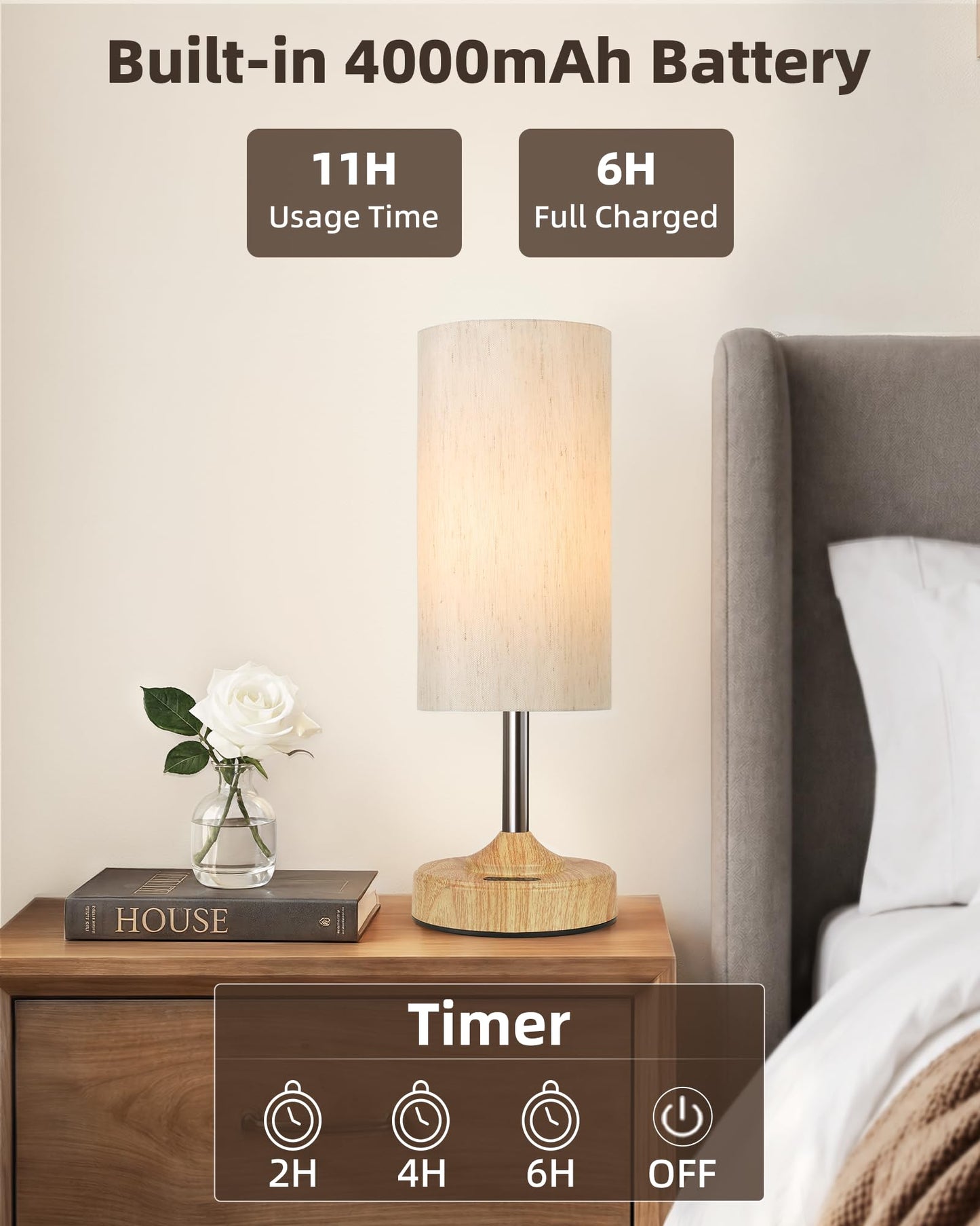 EZVALO Cordless Table Lamp, Ambient Light, Wood-Grain Finish, Dimmable, Touch, Timer, 2700K, Decor, Portable, Wireless, Rechargeable, Battery Operated, Bedside, Kitchen Lamp, for Dining Table, Counter
