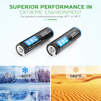 EBL 16 Pack AA Lithium Batteries 3000mAh 1.5V - High Performance Constant Volt Double A Battery for Blink Security System Flashlight Toy【Non-Rechargeable Batteries】