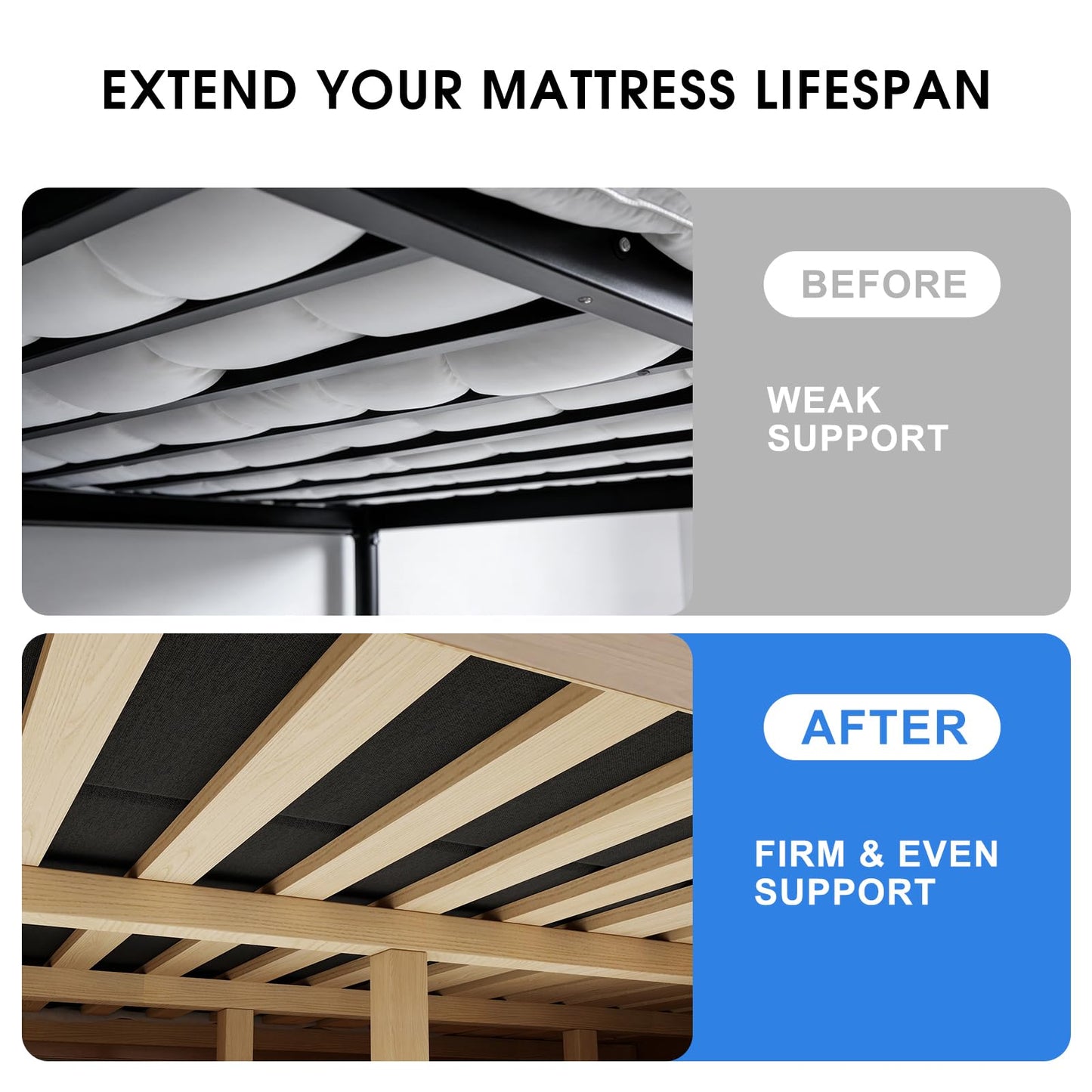 Rezant Heavy Duty Bunkie Board Full 54''x75'', Low Profile Anti-Sag Foundation, Breathable Non-Slip Support for Platform, Slatted & Bunk Beds