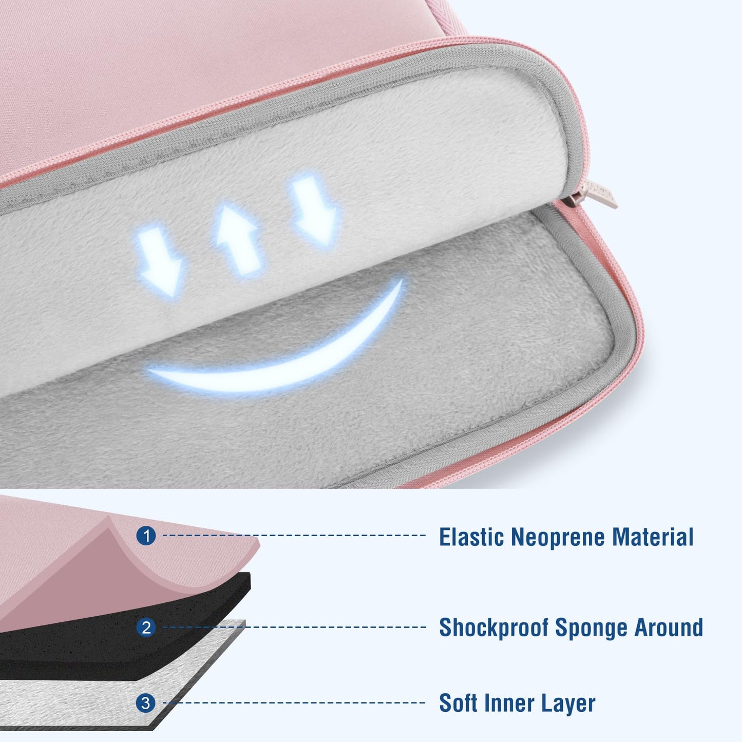 MOSISO Laptop Case 13 inch, 13 inch Laptop Sleeve Bag Compatible with MacBook Air M4 M3 M2 M1 2025-2018 / Pro 13 M2 M1 2025-2016, Neoprene Computer Sleeve Bag with Small Case, Baby Pink