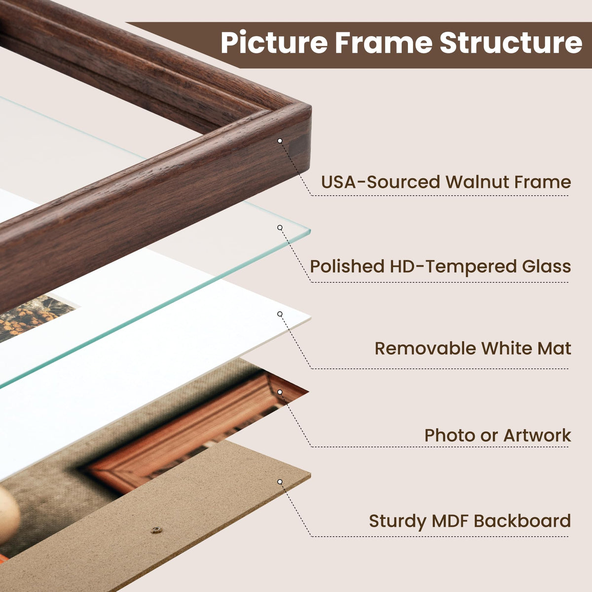 RICHFOCUS 8.5x11 Picture Frame, Natural Solid Walnut Wood Picture Frame with High Tempered Glass, Handcrafted Rounded Corner 8.5 by 11 Wooden Frame Matted to 6x8 Photo for Wall & Tabletop Display