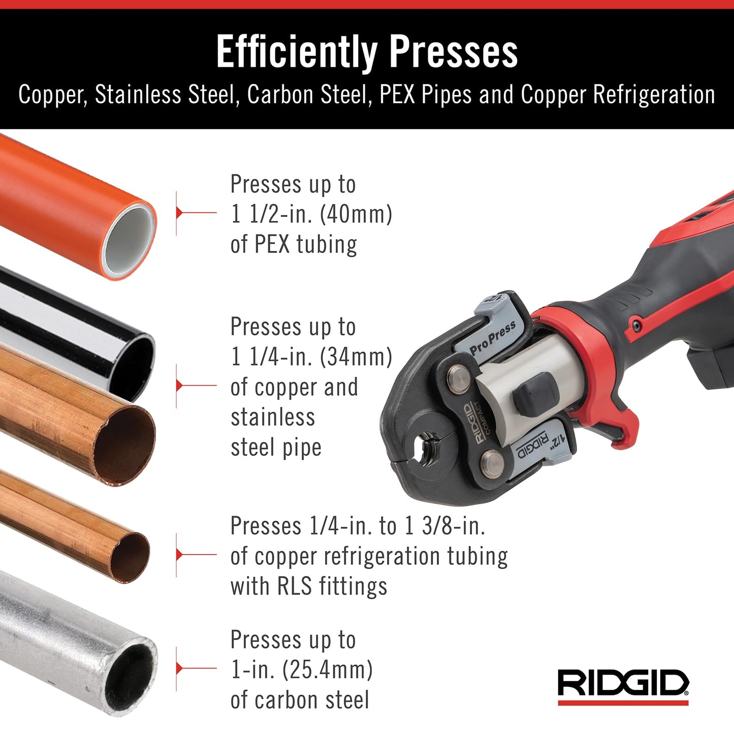 RIDGID 78198 RP 251 Compact Press Tool Battery Kit with ProPress Rings (1/2" to 1-1/4") and C1 Actuator, In-Line Pressing Tool for Copper, Stainless Steel, PEX, and Carbon Steel